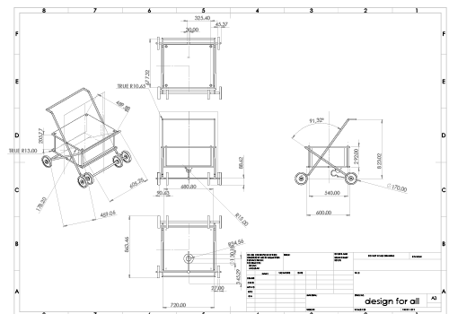 all trolley plan